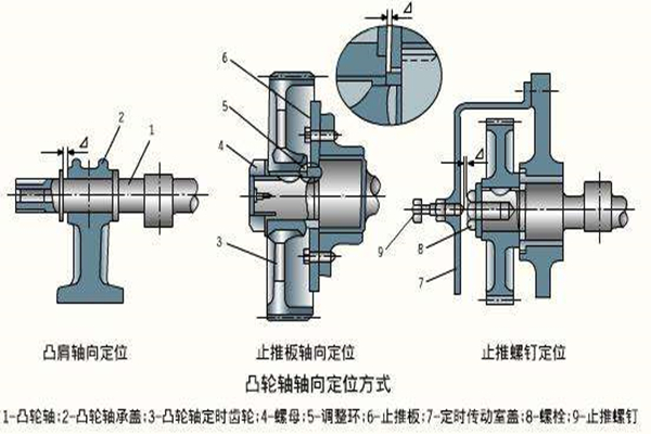 塑膠模具廠&mdash;&mdash;博騰納13年精工細作只為打造品質模具